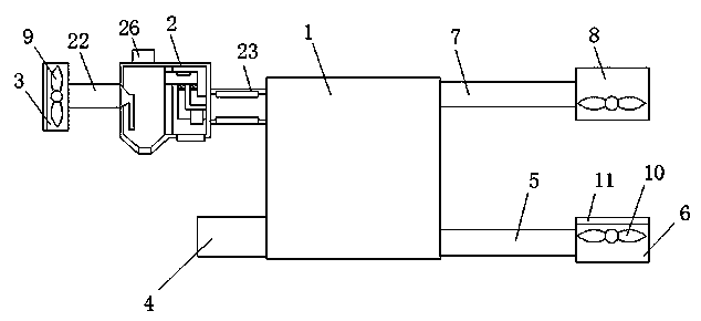 An air circulation purification system for a post station and a method of using the system