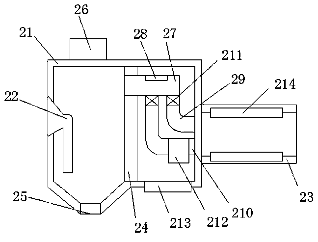 An air circulation purification system for a post station and a method of using the system