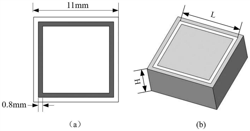Optimization method and system of ultra wide band RCS reduction metasurface array and medium