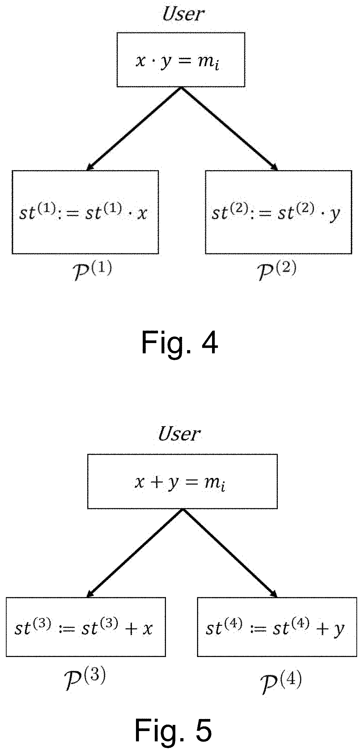 One-Round Secure Multiparty Computation of Arithmetic Streams and Evaluation of Functions