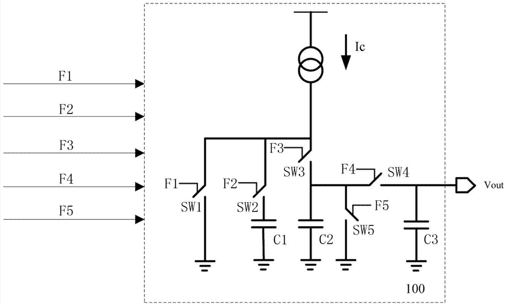 Frequency to Voltage Converter