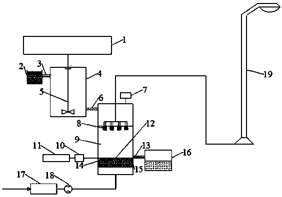 Country human and animal excrement smoldering treatment device and method