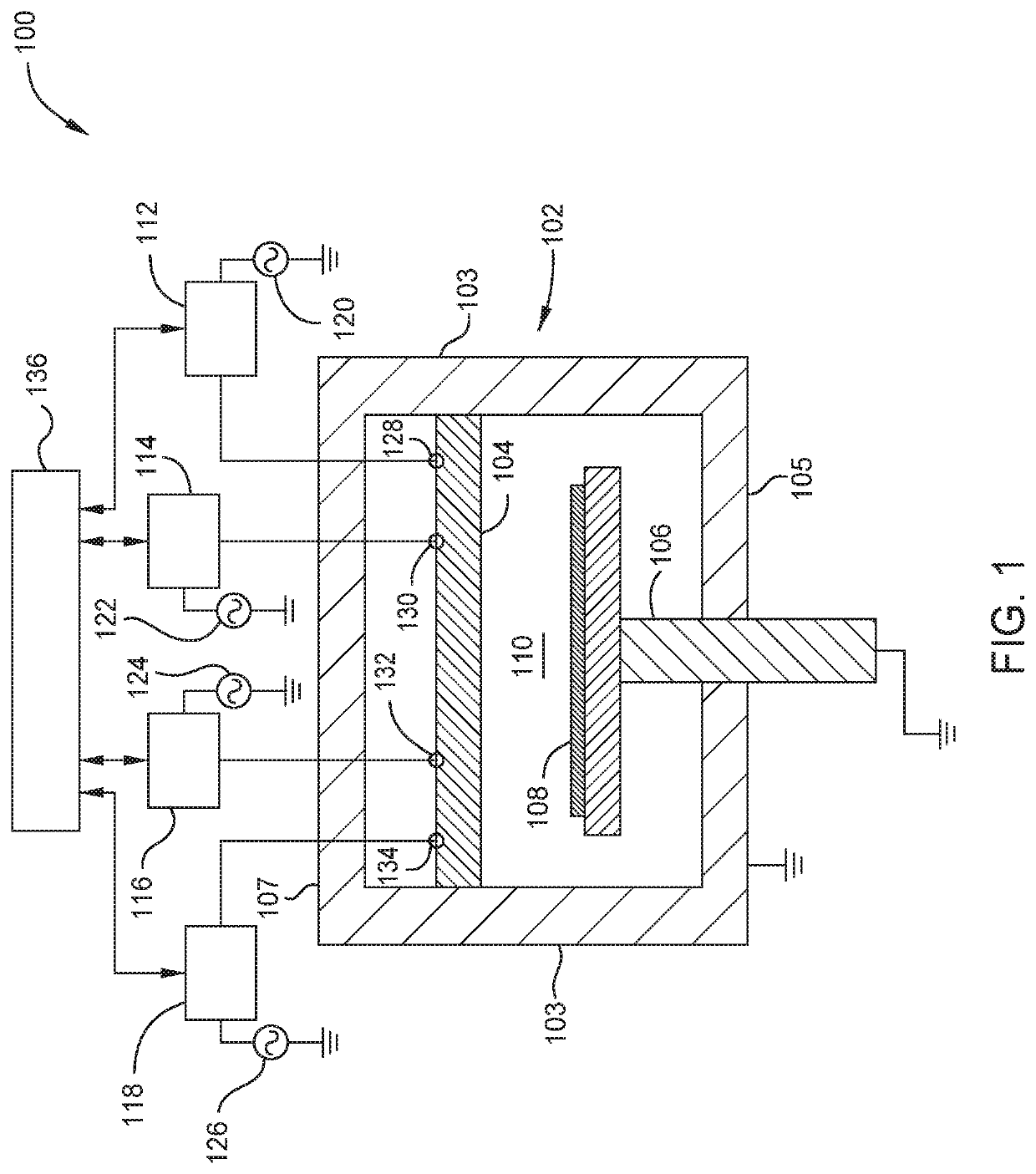 Methods of tuning to improve plasma stability