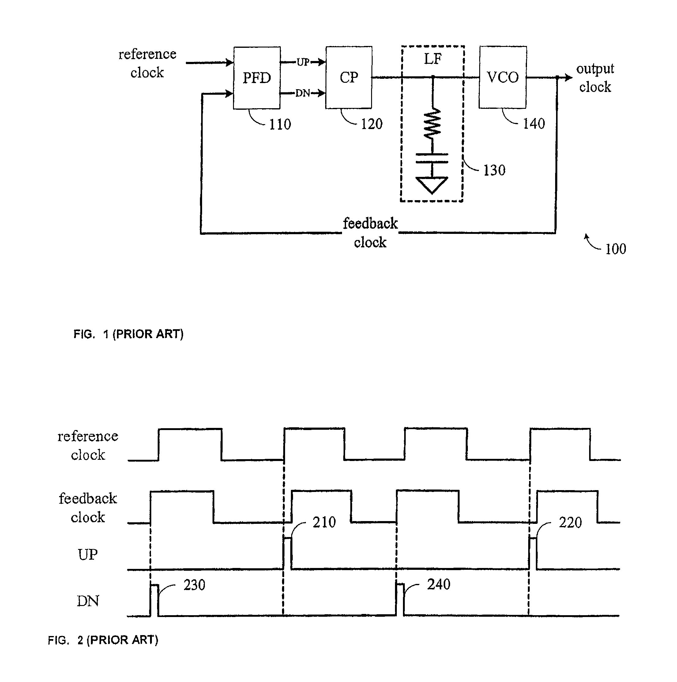 Switch-capacitor loop filter for phase lock loops