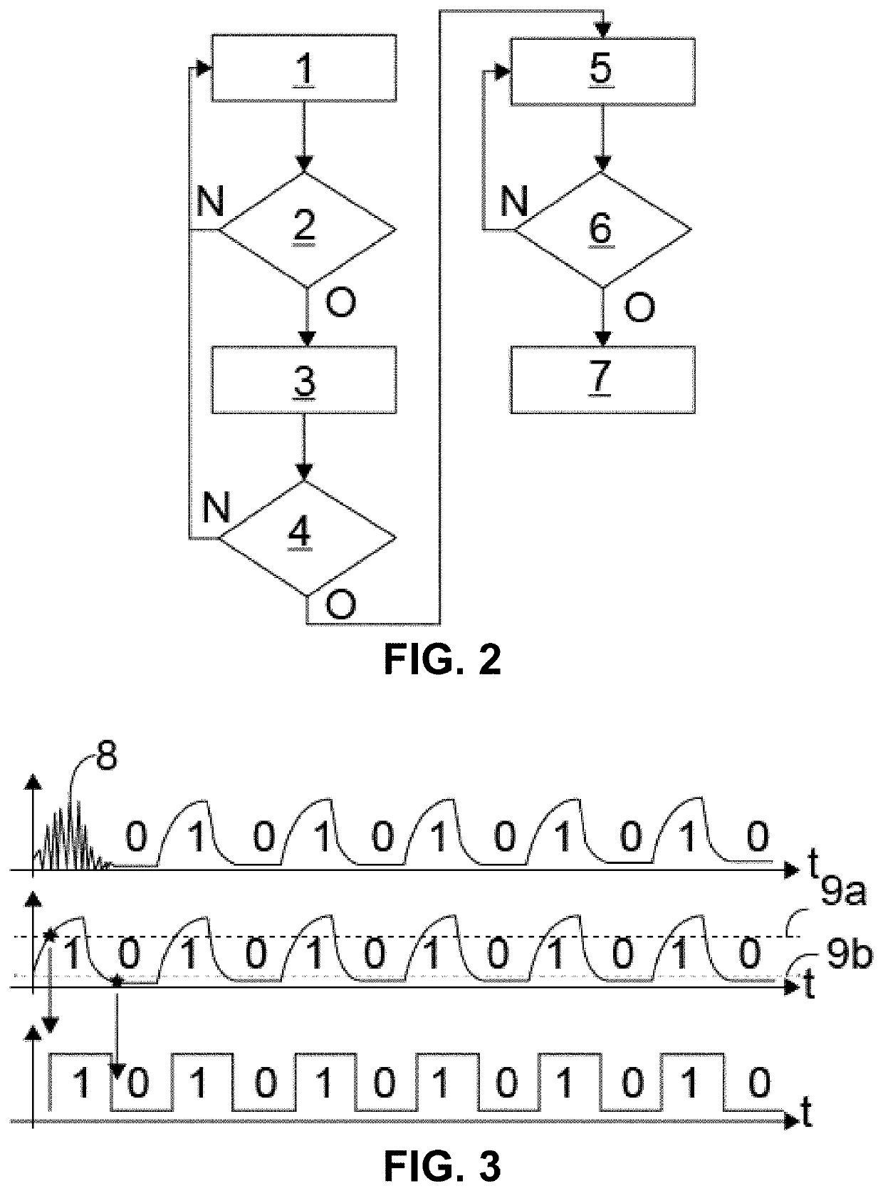 Method for remotely loading digital data to an electronics unit for measuring operating parameters of a motor vehicle wheel, by transmission of mechanical waves