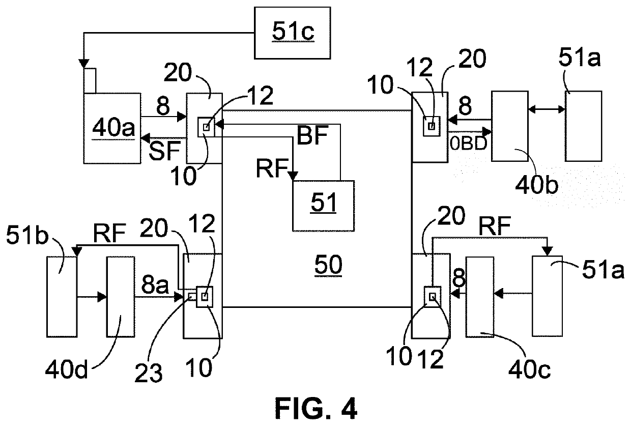 Method for remotely loading digital data to an electronics unit for measuring operating parameters of a motor vehicle wheel, by transmission of mechanical waves