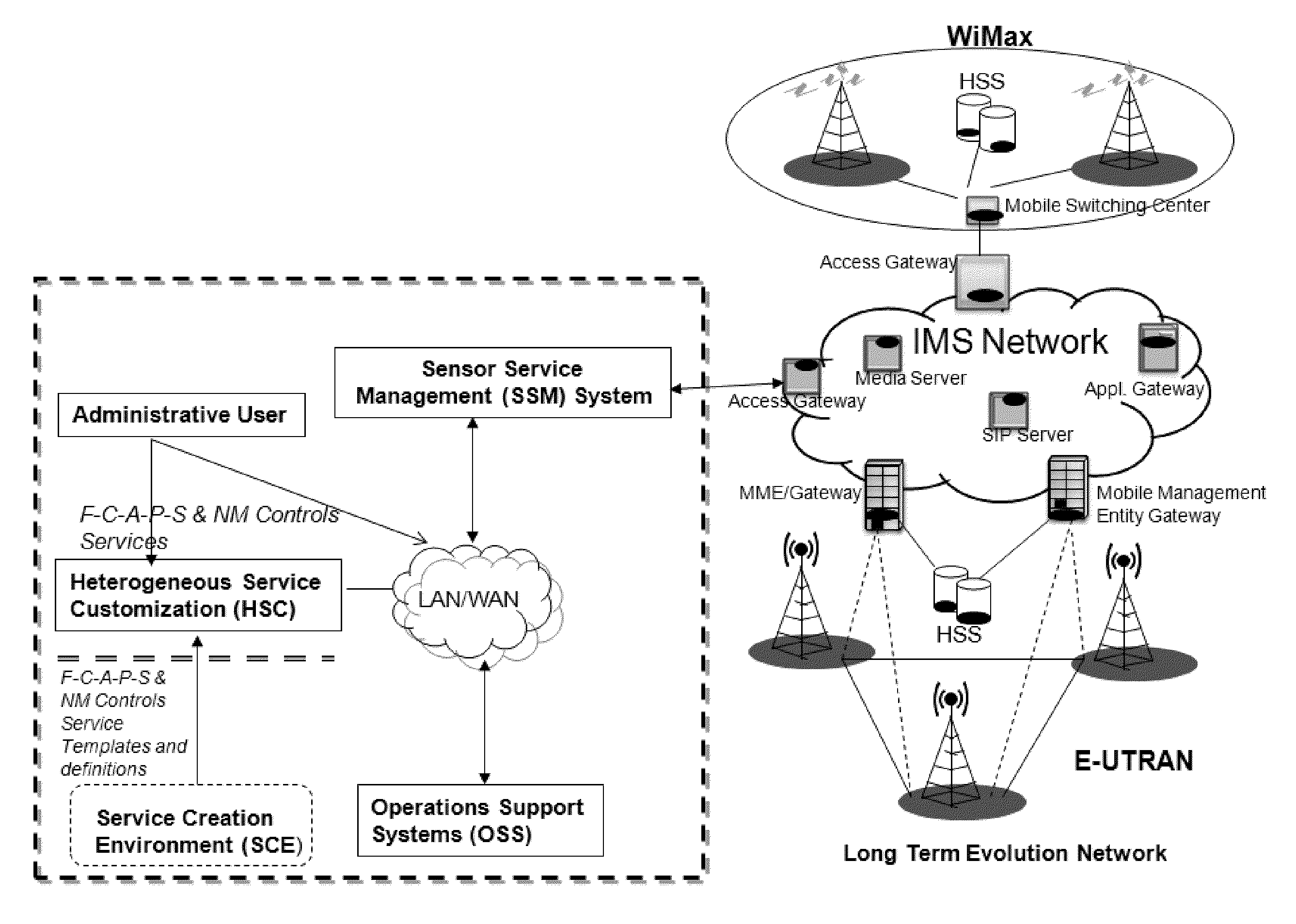 Apparatus and methods for real-time multimedia network traffic management and control in wireless networks