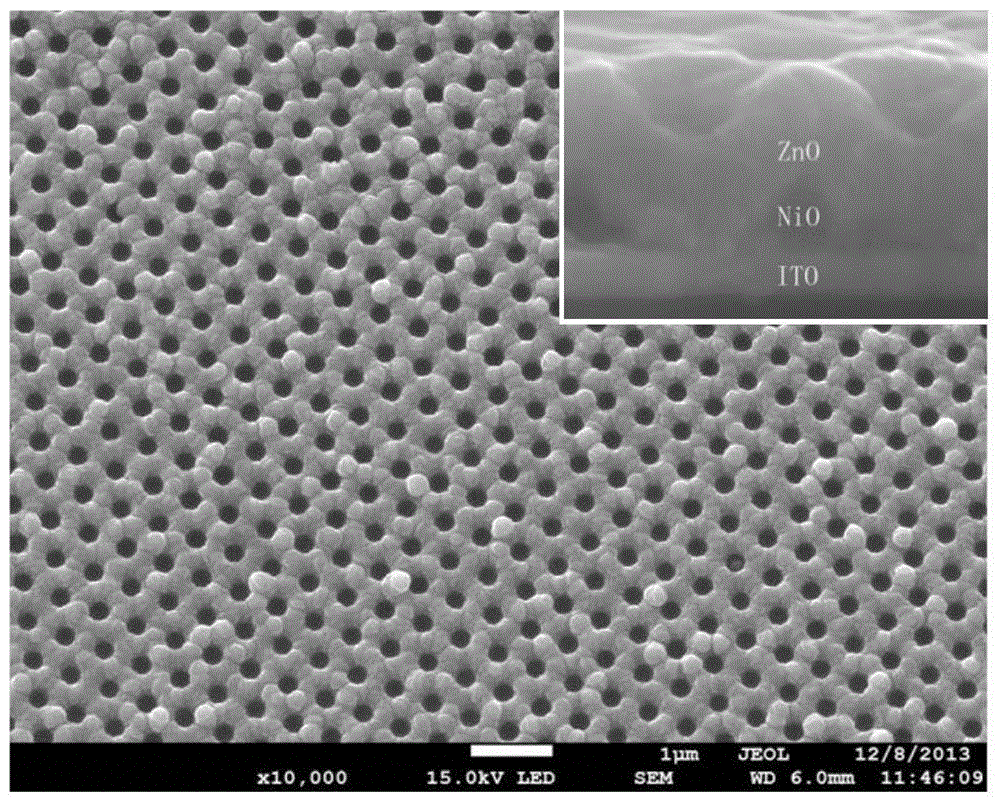 A kind of zno/nio heterostructure ordered porous film and preparation method thereof