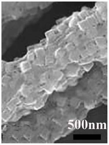 Phenylboronic acid modified metal organic framework composite fiber and preparation method and application thereof