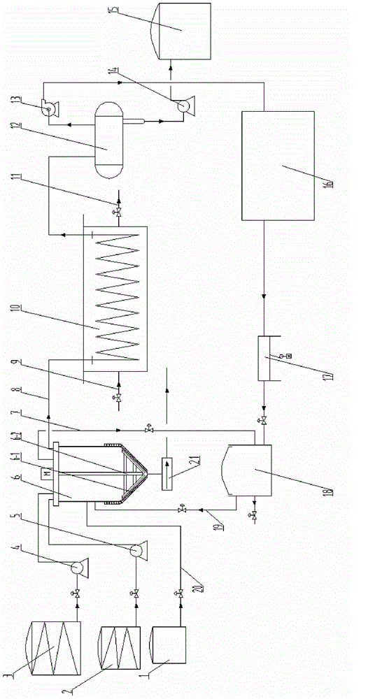 Heavy oil processing technology and processing device