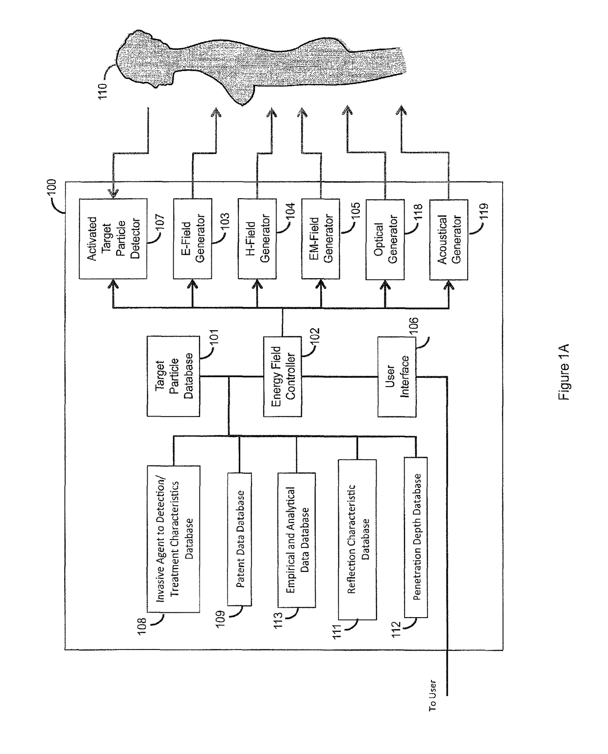 System for automatically amending energy field characteristics in the application of an energy field to a living organism for treatment of invasive agents