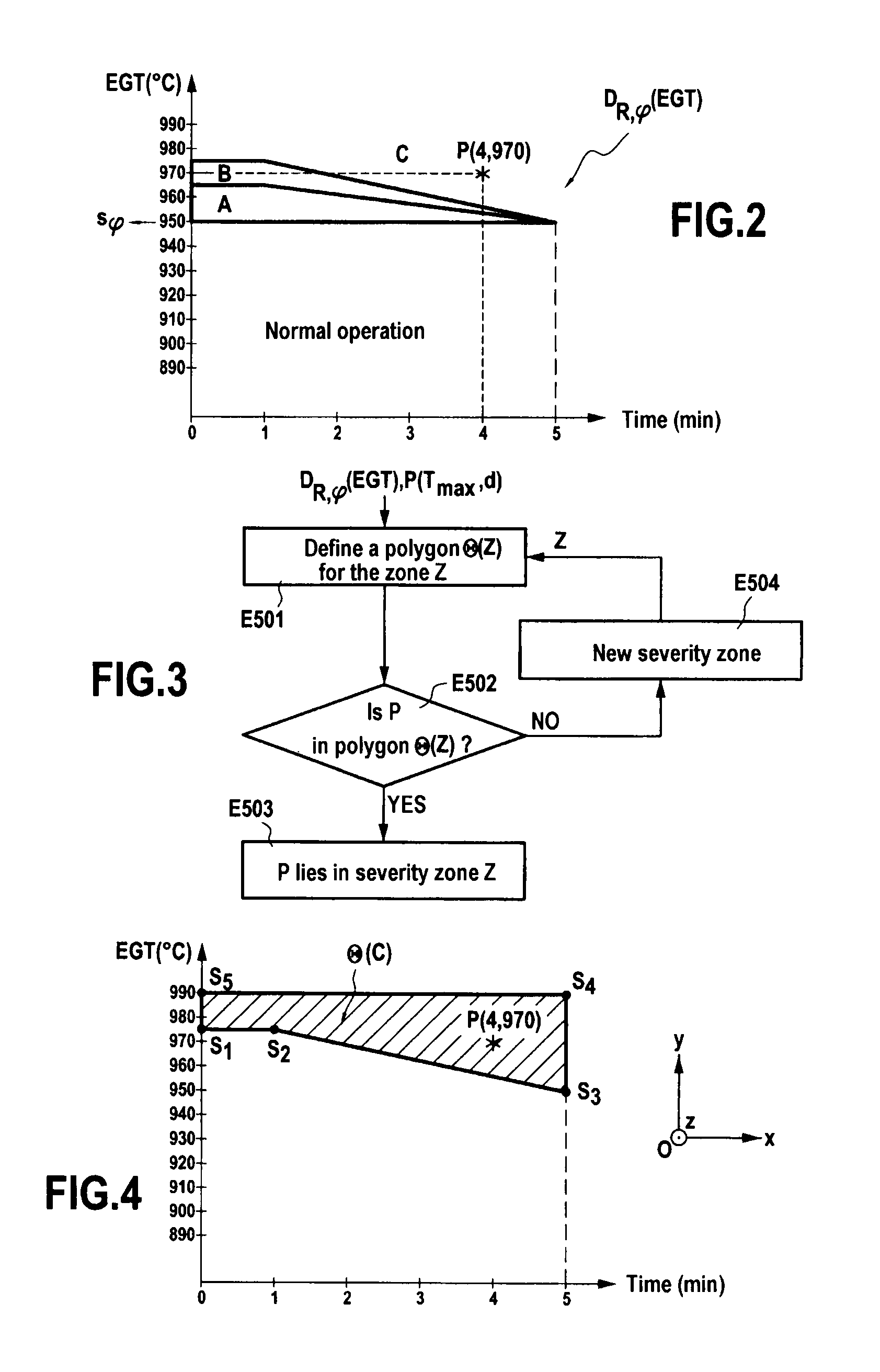 Method and a system for characterizing and counting violations of a threshold by an aircraft engine operating parameter