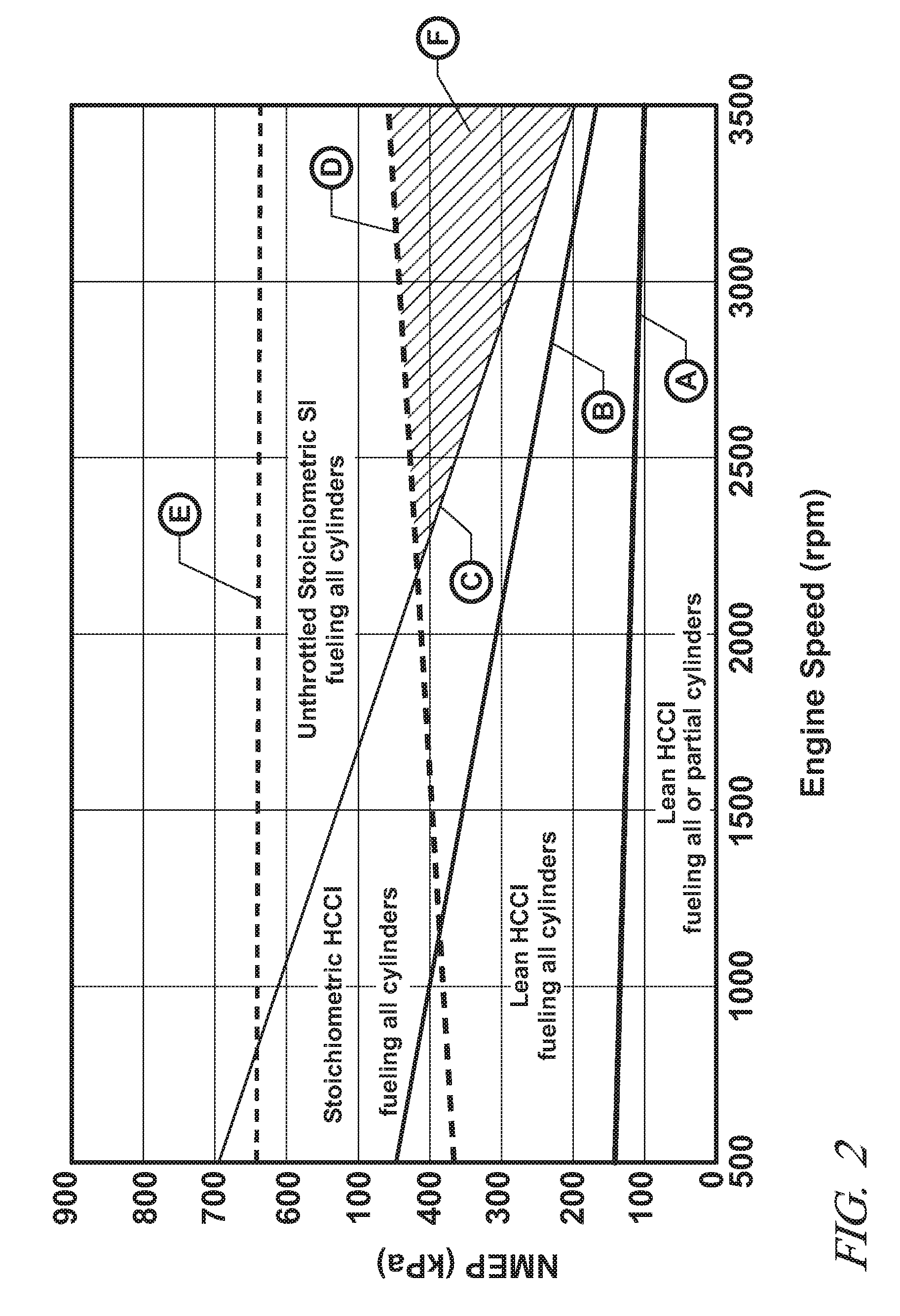 Method and apparatus to control a transition between HCCI and SI combustion in a direct-injection gasoline engine