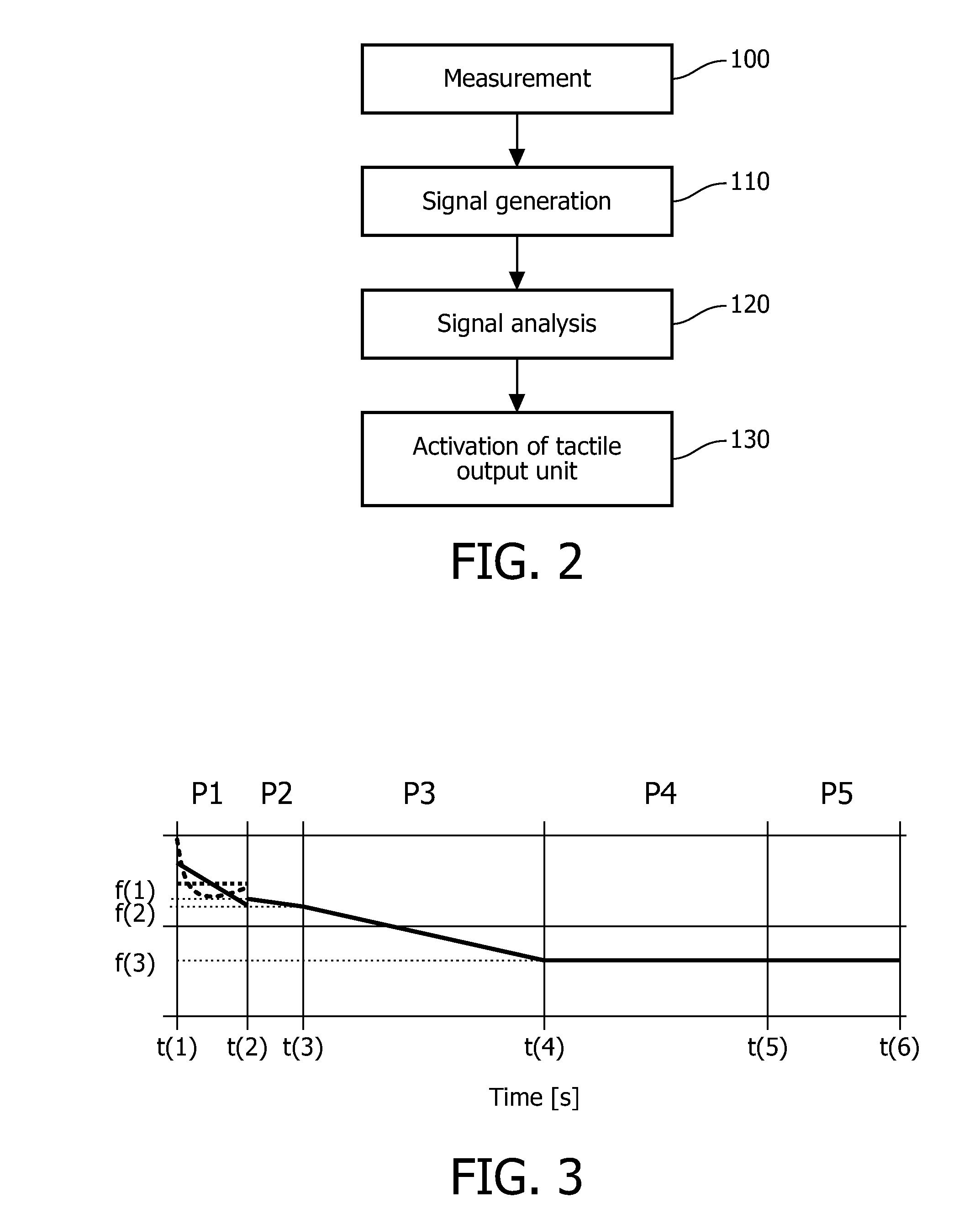 Breath pacing system and method for pacing the respiratory activity of a subject
