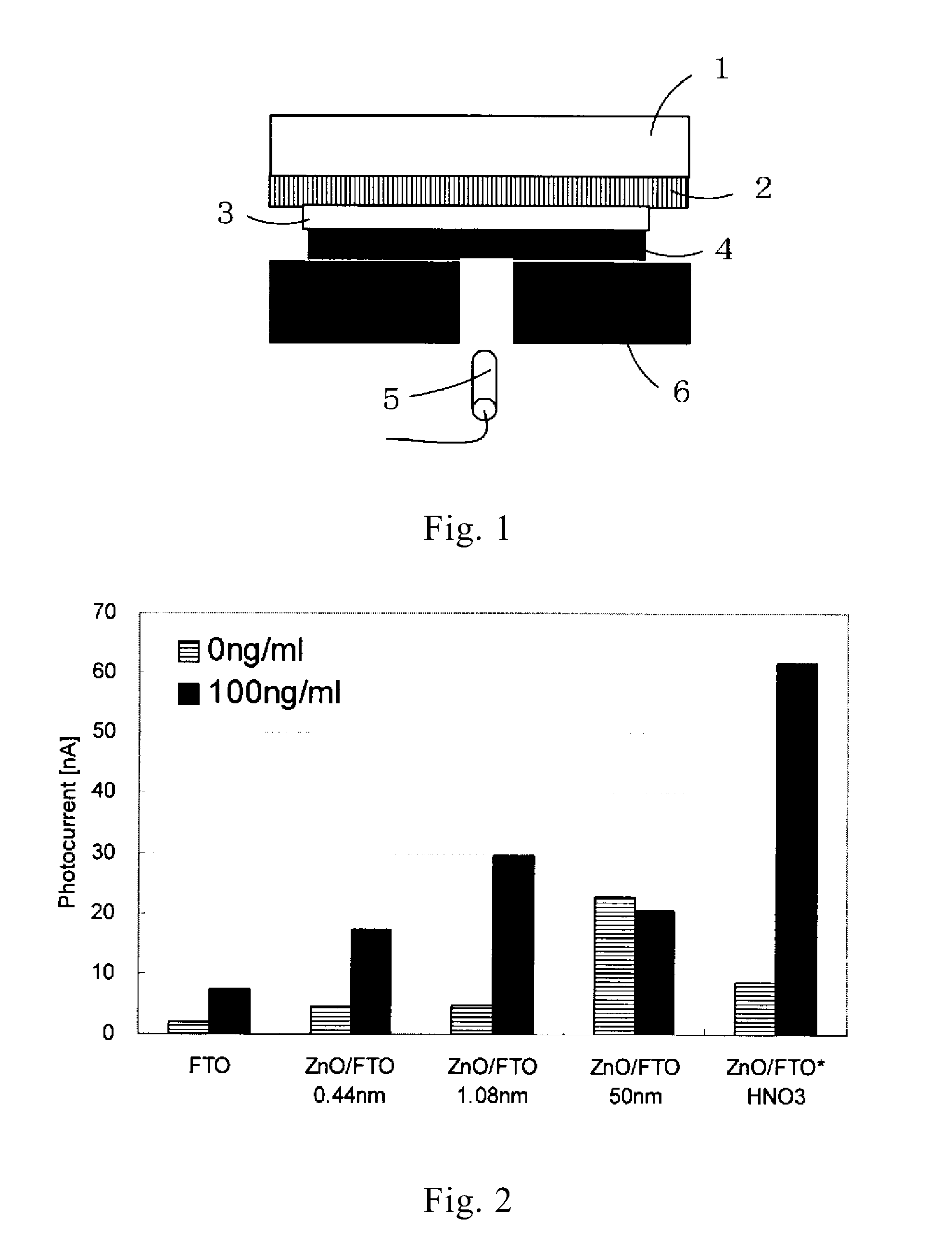 Electrode member for specific detection of analyte using photocurrent