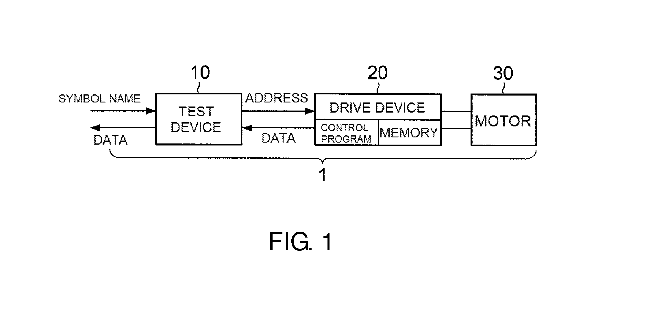 Controller and map file conversion device
