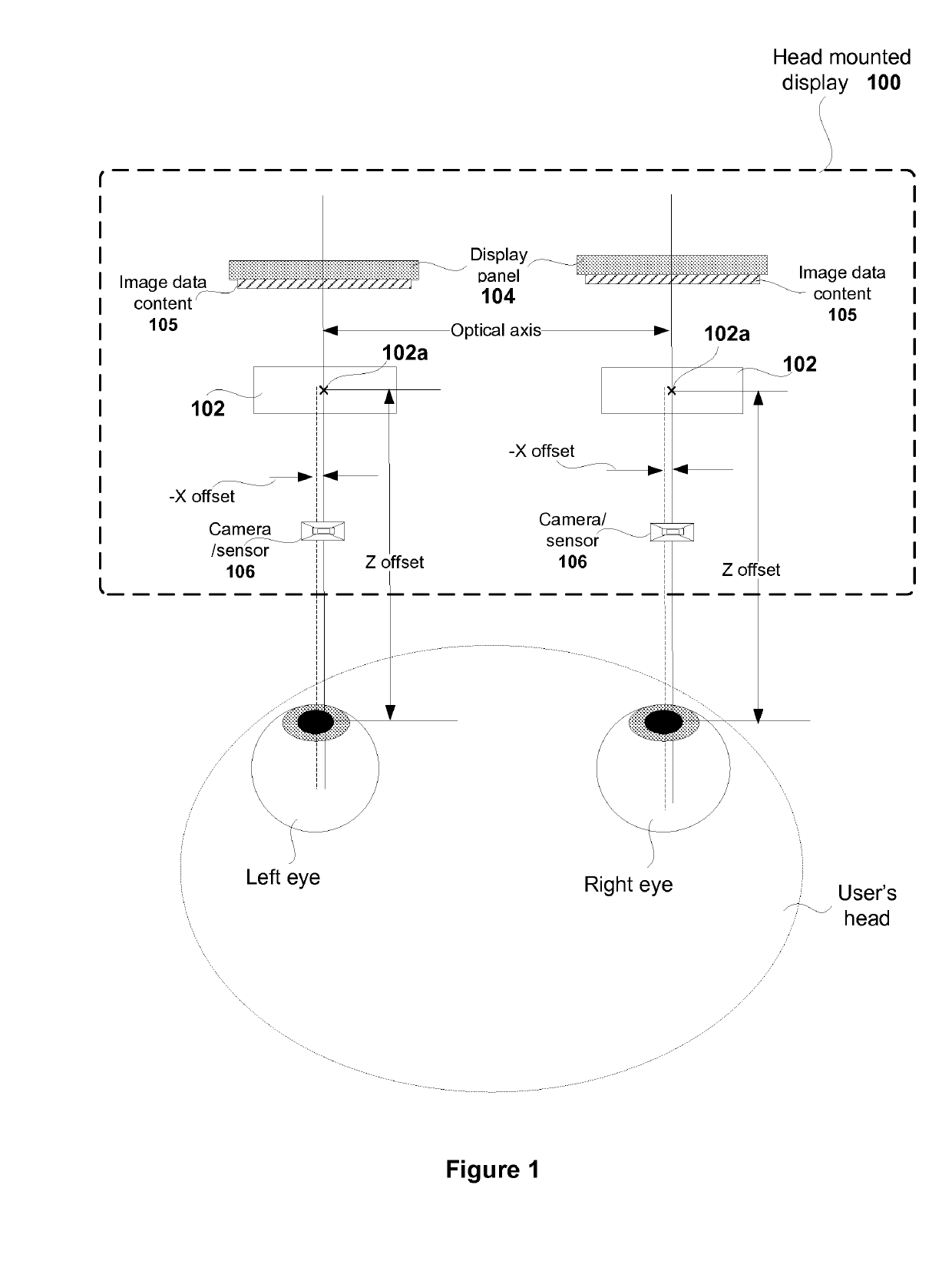 Realtime lens aberration correction from eye tracking