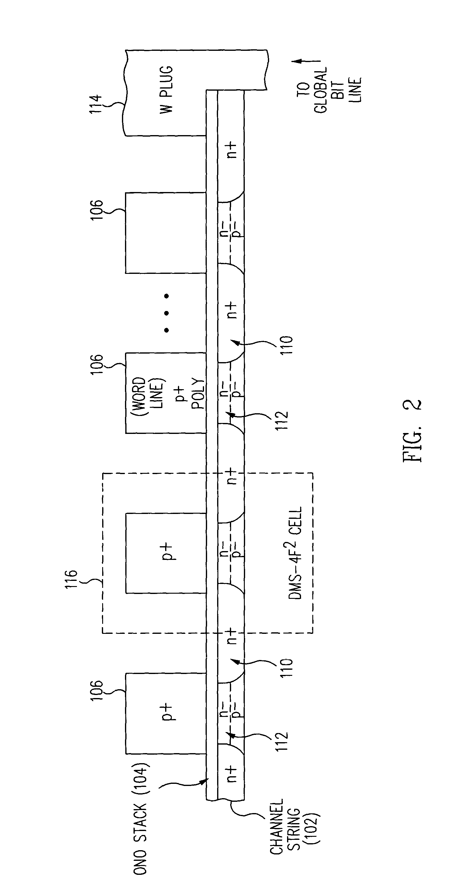 Method for fabricating programmable memory array structures incorporating series-connected transistor strings