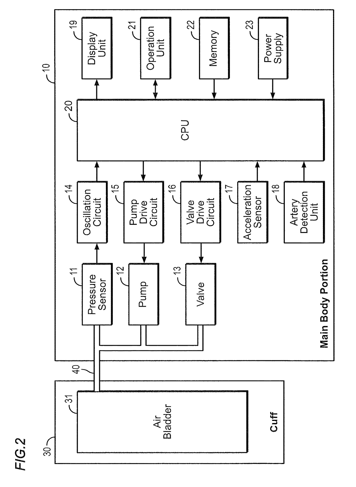 Blood pressure measurement apparatus and control method for the same