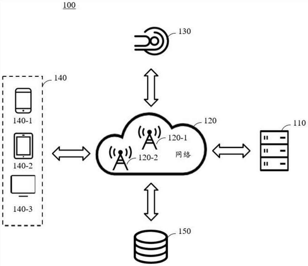 Scalp target spot positioning method, system and device based on longitude and latitude concepts