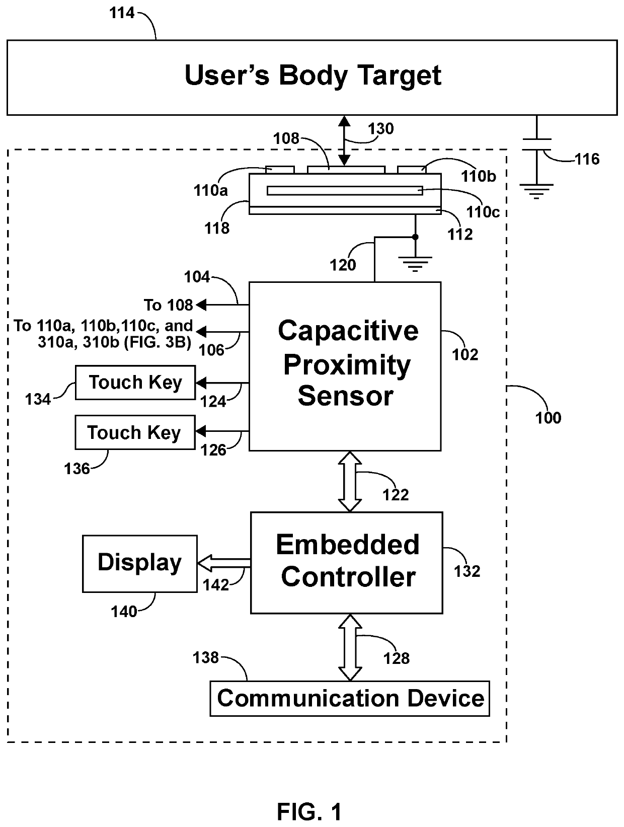 Wearable hip joint-action detectors