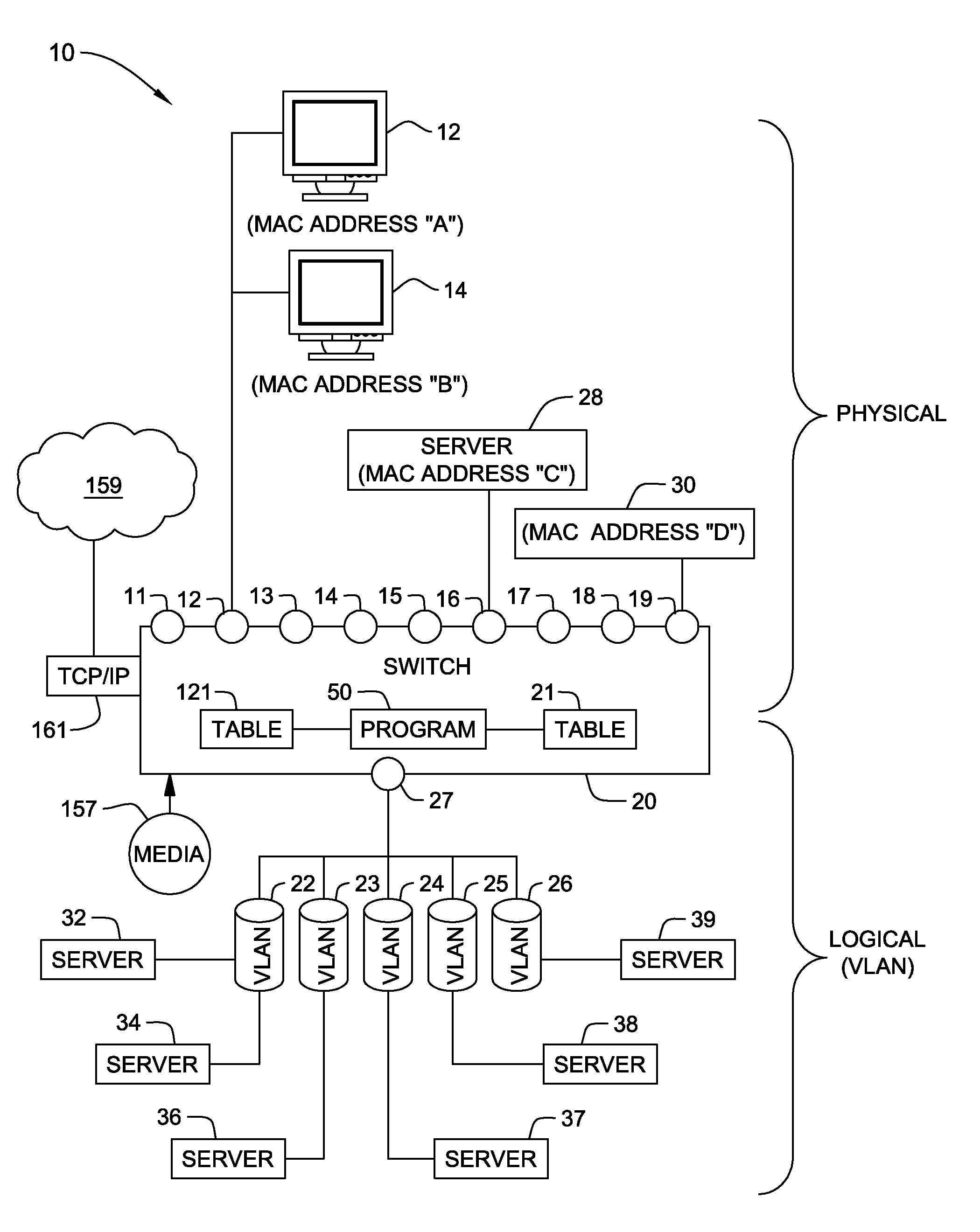 System, method and program to control access to virtual LAN via a switch