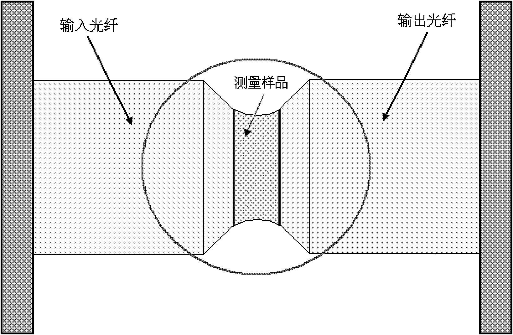 Particle measurement device and method based on fiber coupling