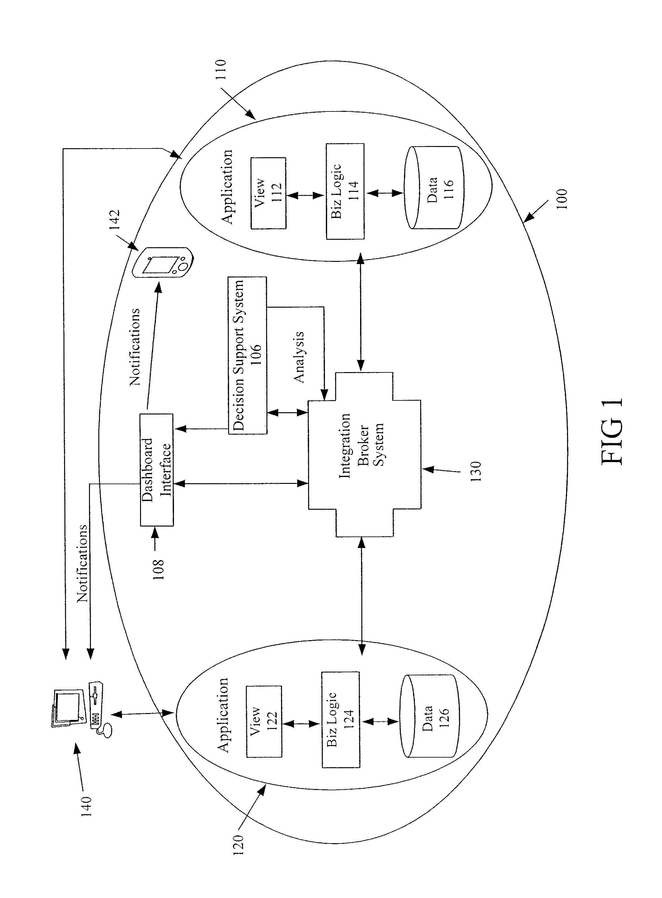 Methods and systems for providing a global view of airline operations