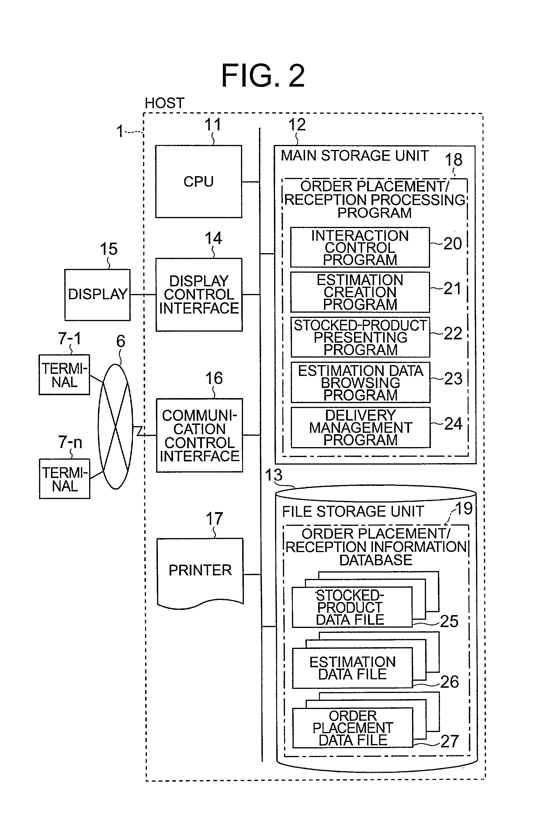 Online order-placement and reception processing method and system