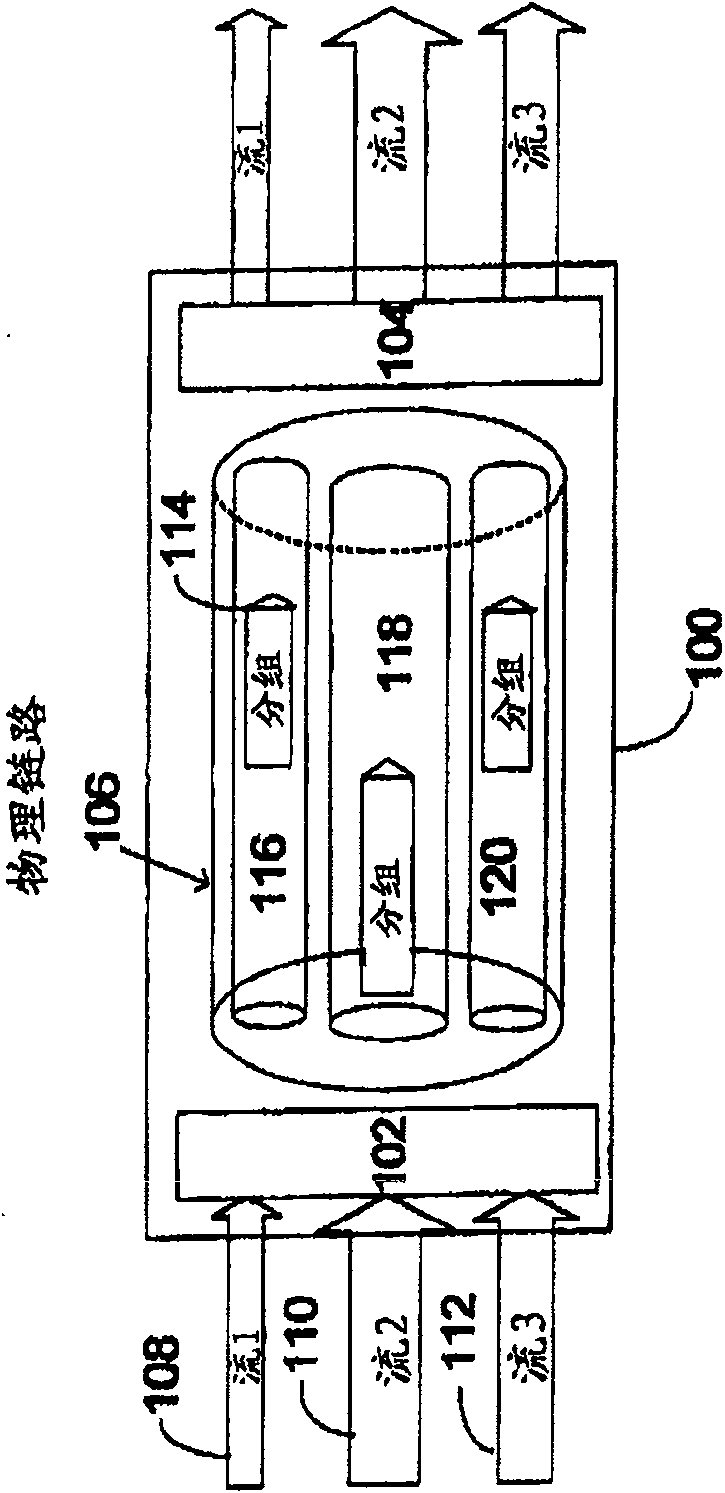 Minimizing buffer requirements in a digital video system