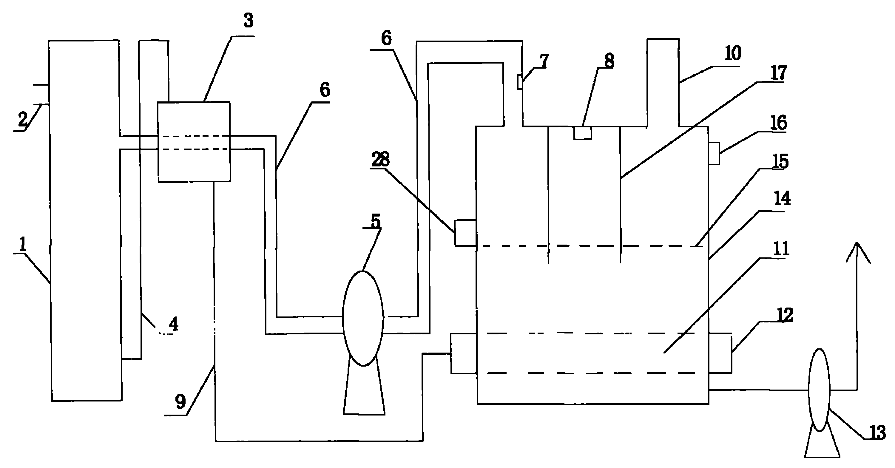 Boiler flue gas and wastewater comprehensive purification device and method as well as water tank structure