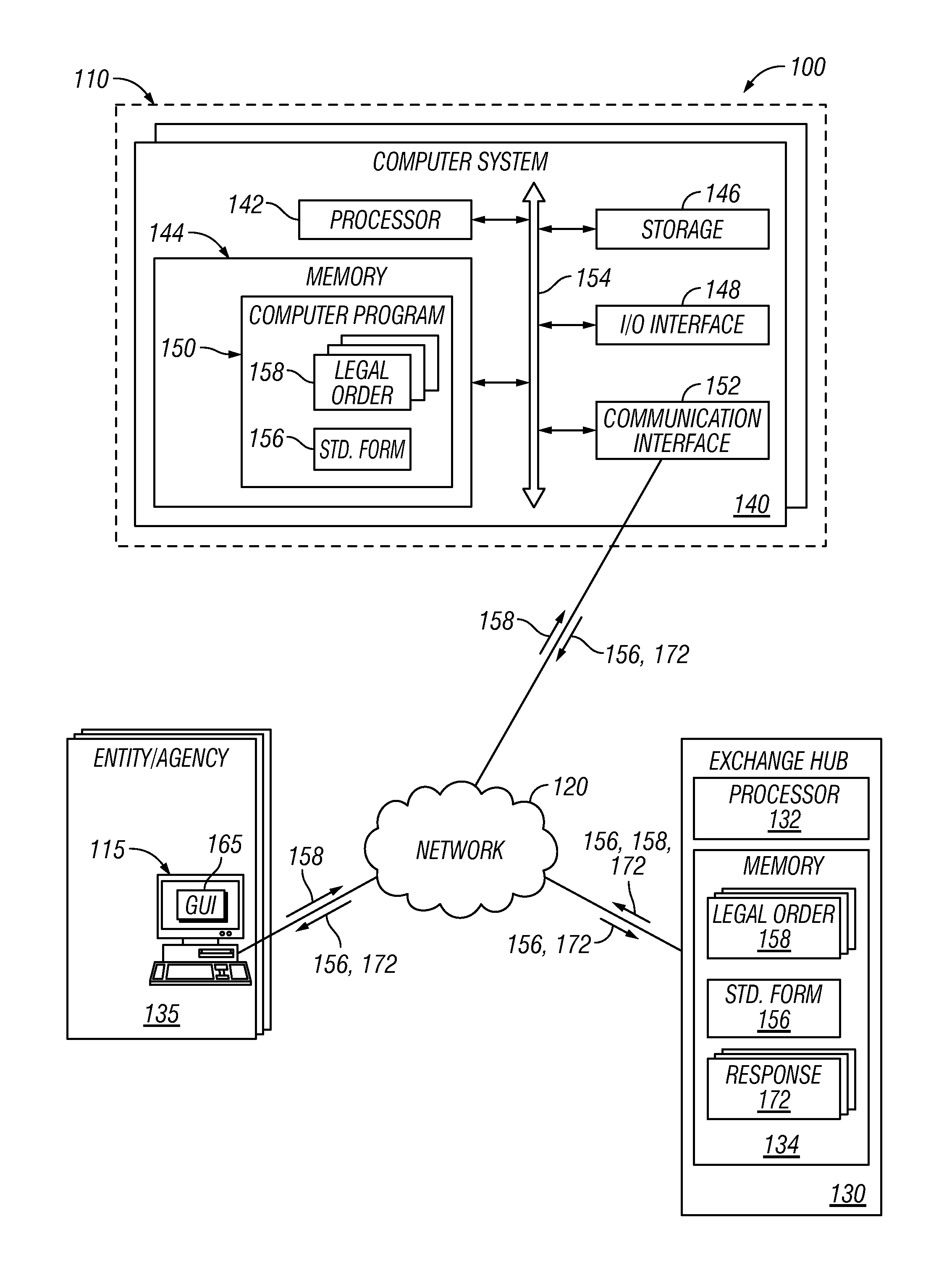 System and Method for Legal Order Processing