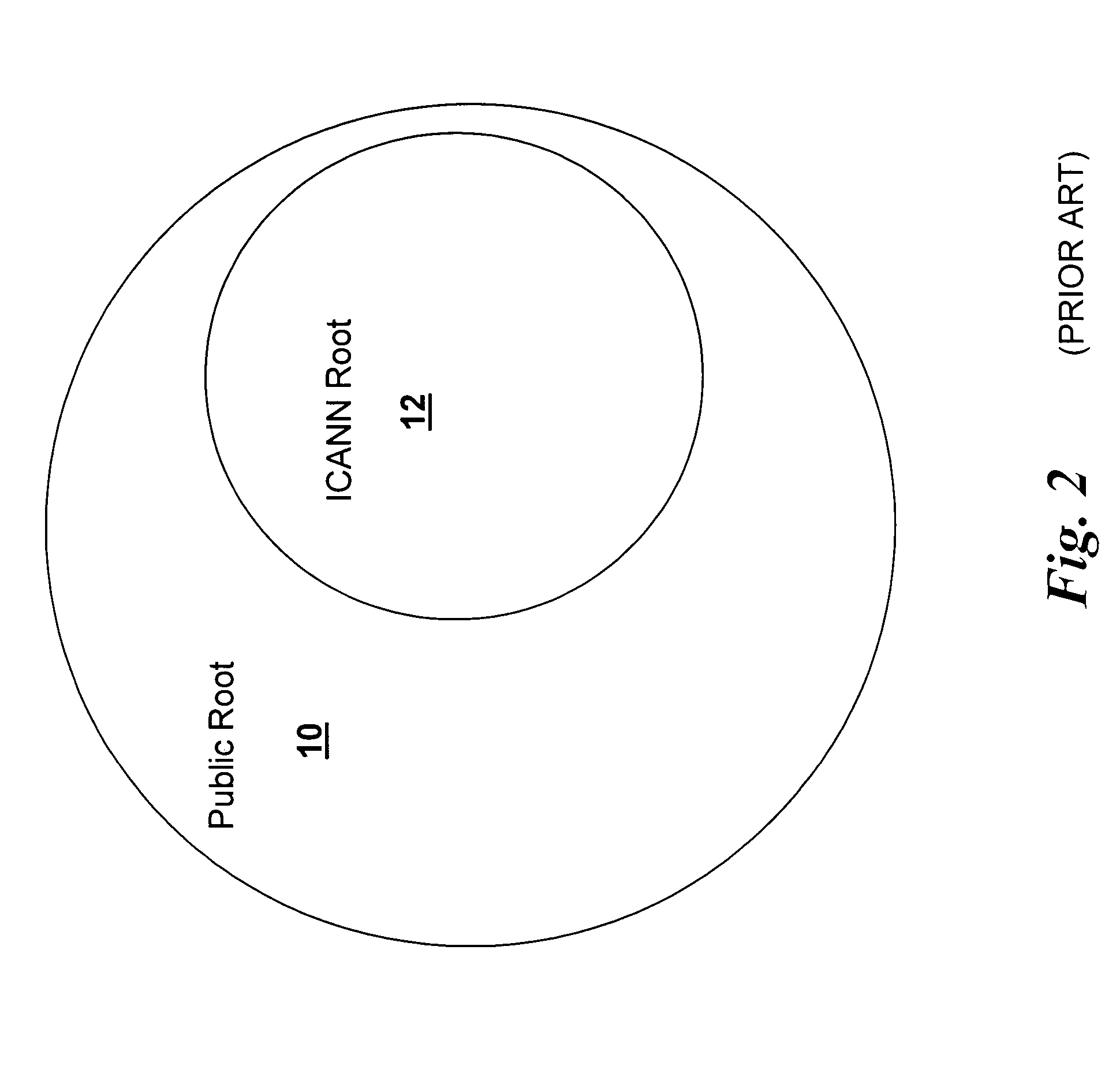 Method, system, and computer useable medium to facilitate name preservation across an unrestricted set of TLDS