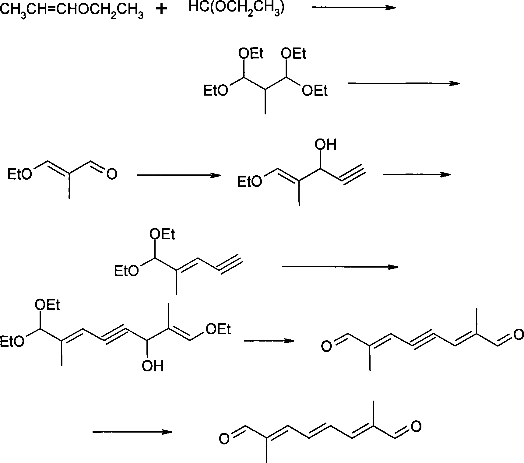 Method for synthesizing 2,7-dimethyl-octa-2,4,6-trienedial