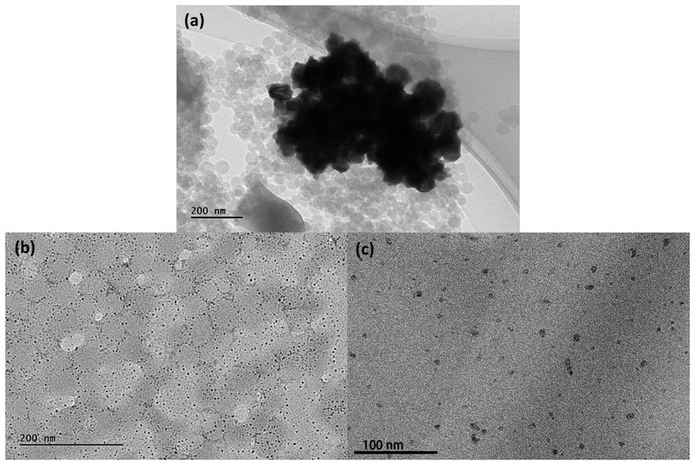 Polystyrene-maleic acid fatty alcohol ester sodium salt-aluminum trioxide nanocomposite material and preparation method thereof