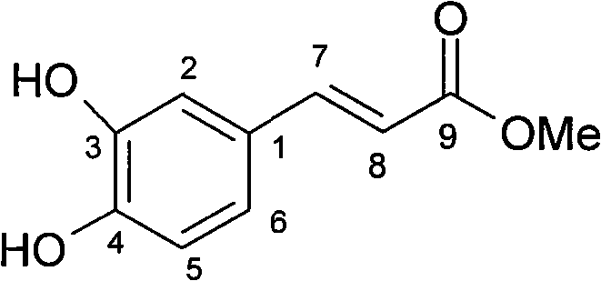 New purpose of caffeic acid and derivatives thereof