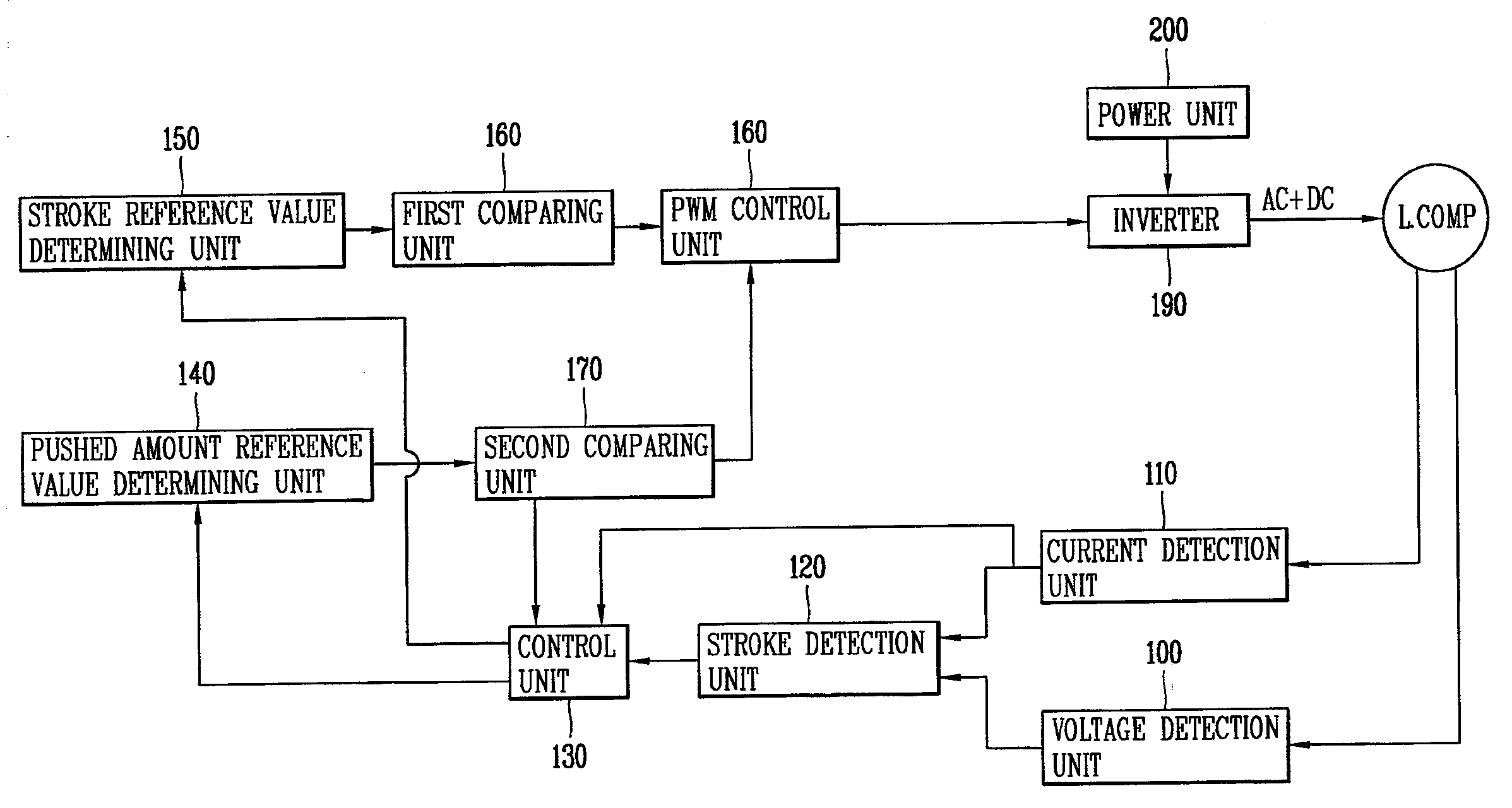 Driving control apparatus and method for linear compressor