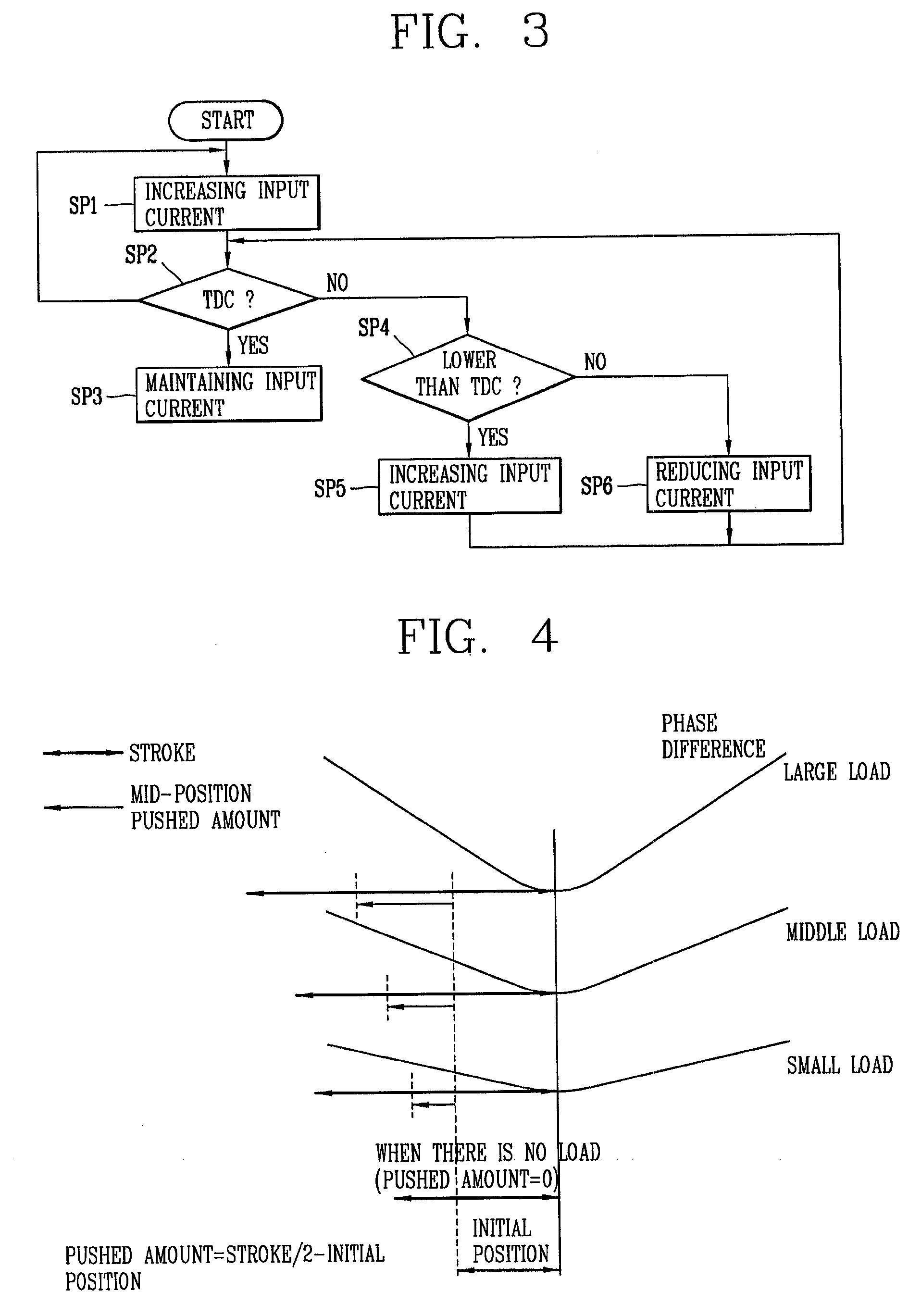 Driving control apparatus and method for linear compressor