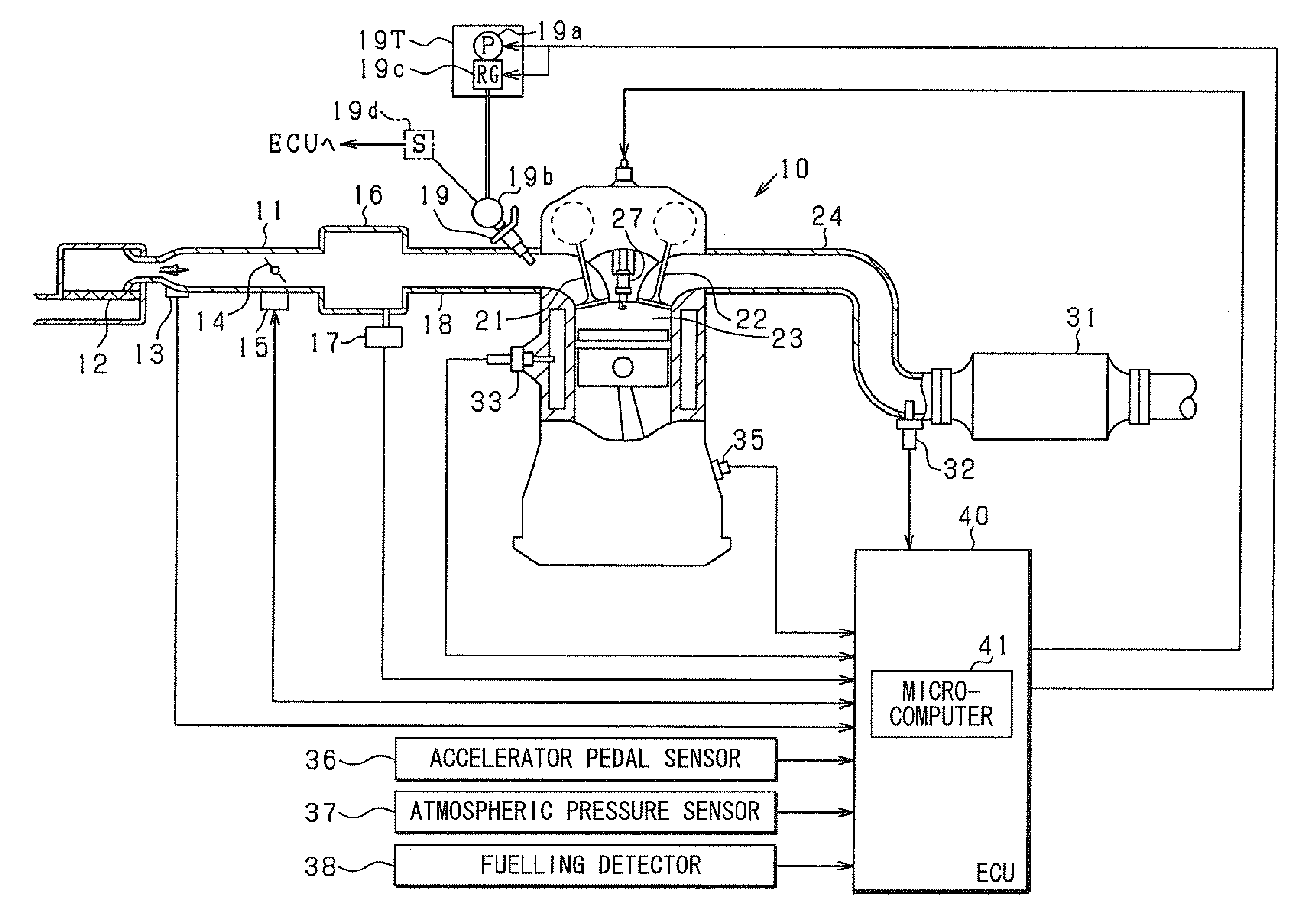Controller and control system for internal combustion engine
