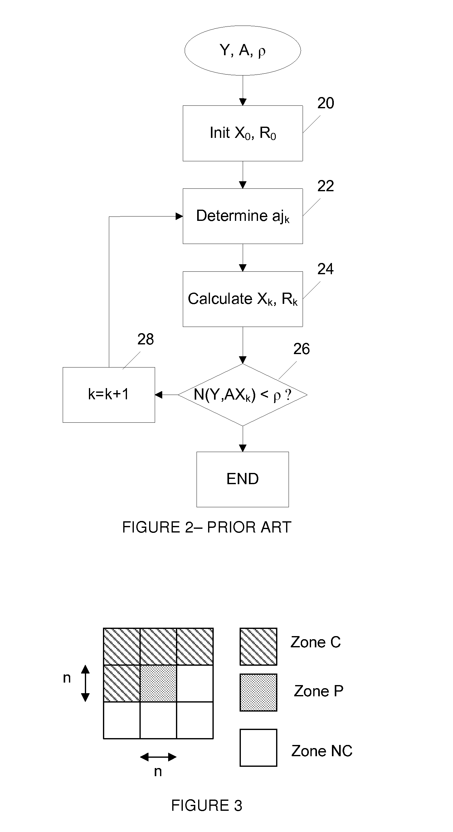 Method for coding and for reconstruction of a block of an image sequence and corresponding devices