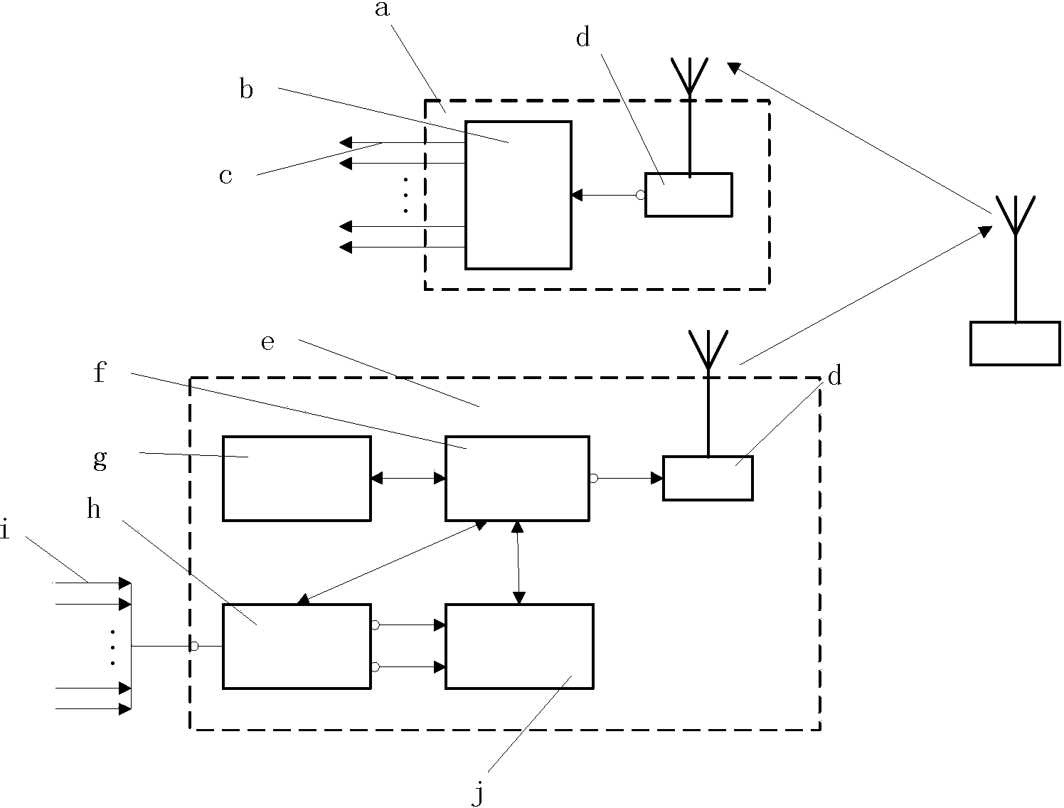 Comprehensive intelligent check method of industrial distributed control system (DCS)