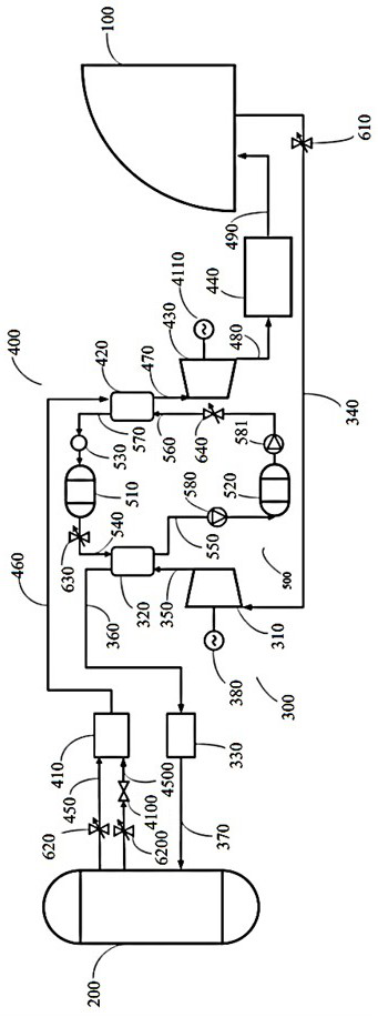 Carbon dioxide energy storage system with cold source and control method thereof