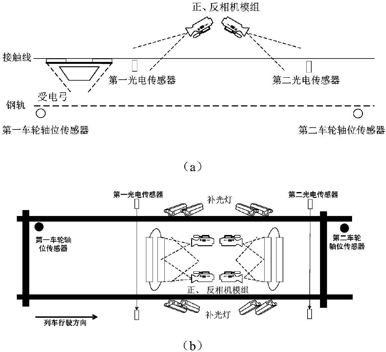 Online detection device and method for abrasion of pantograph sliding plate based on images