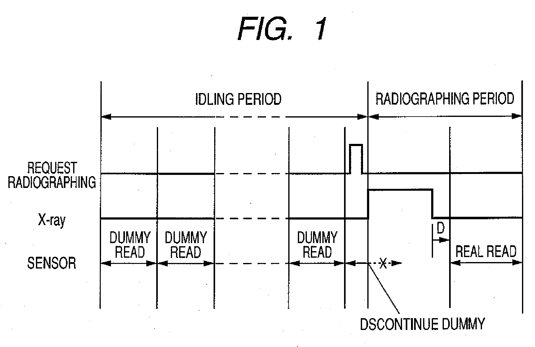Radiation imaging apparatus, system and method as well as program