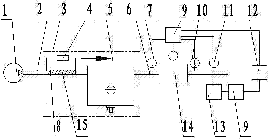 Magnetic water treatment method based on combined magnetic field