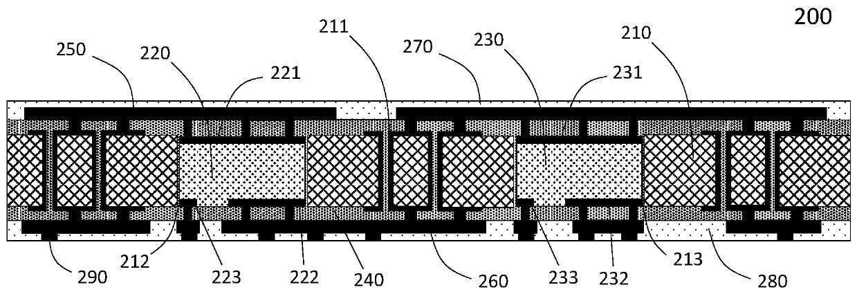 Substrate embedded power device packaging structure and manufacturing method thereof