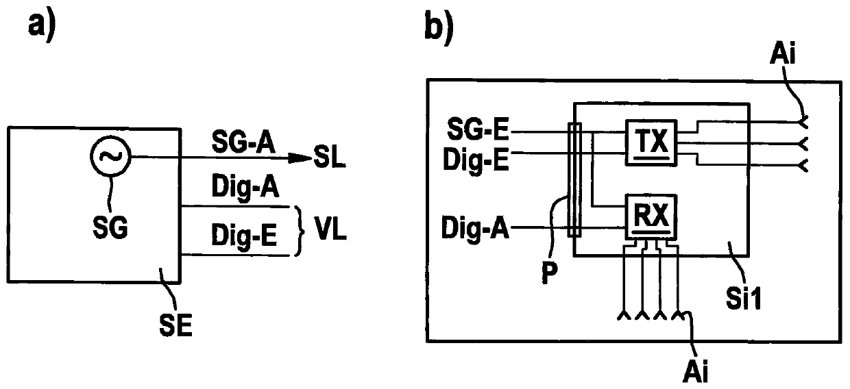 Sensor system for a vehicle and method for operating a sensor system for a vehicle