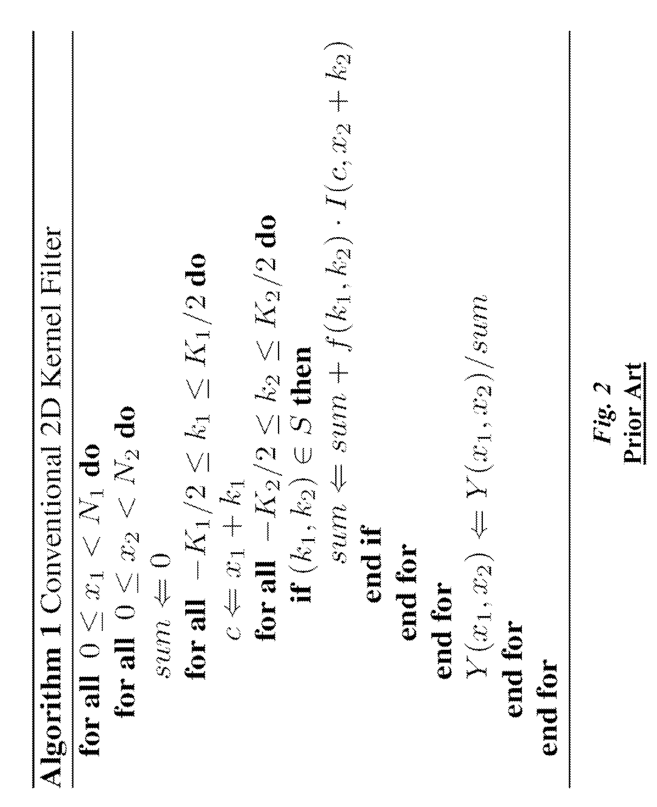 Method for filtering data with arbitrary kernel filters