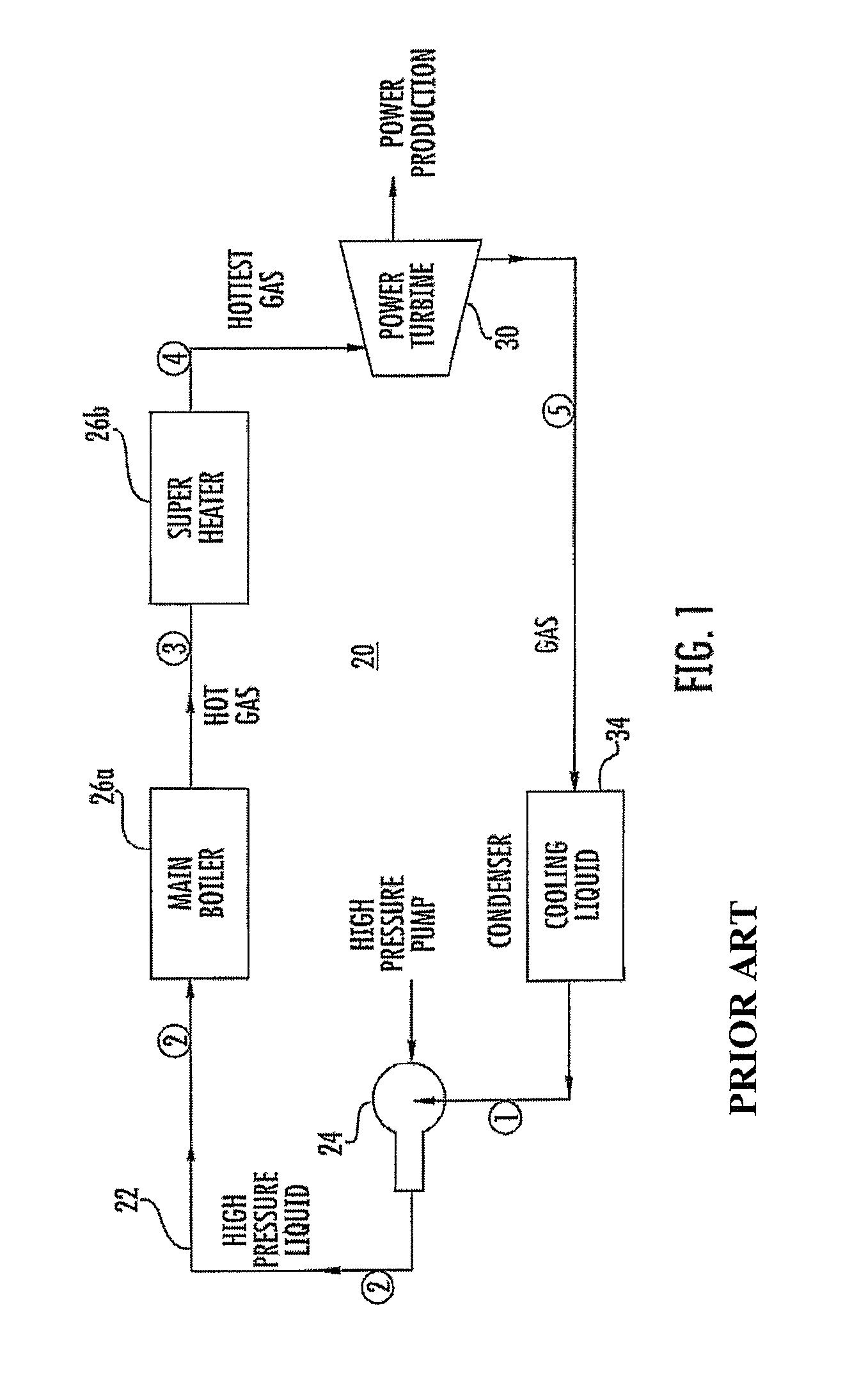 Ultra-high-efficiency engines and corresponding thermodynamic system