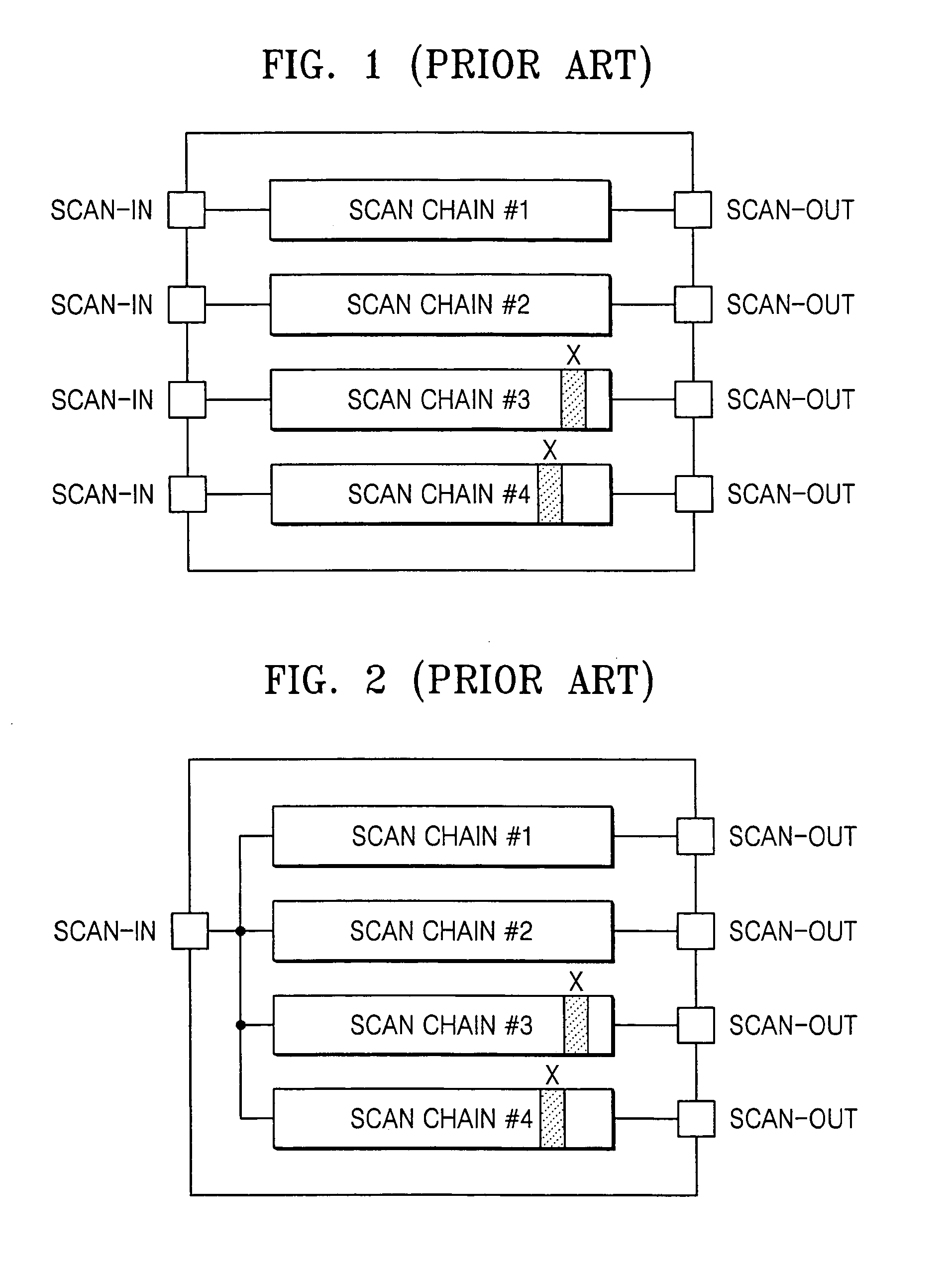 Scan based automatic test pattern generation (ATPG) test circuit, test method using the test circuit, and scan chain reordering method